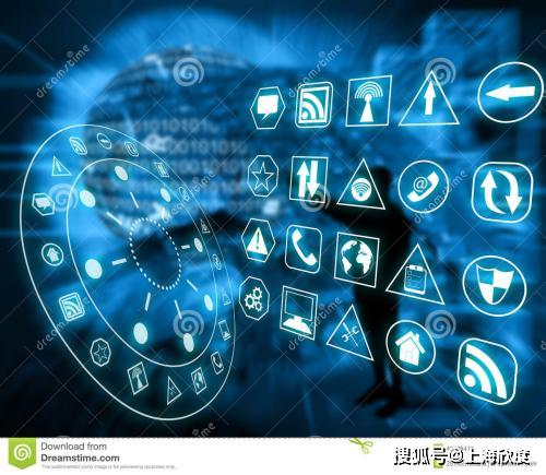 经营互联网产品是否需要办理上海ICP许可证