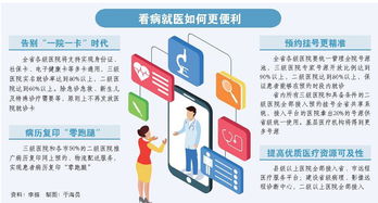 山东加速推进互联网医疗健康建设 30项便民惠民服务点亮智慧医疗新图景