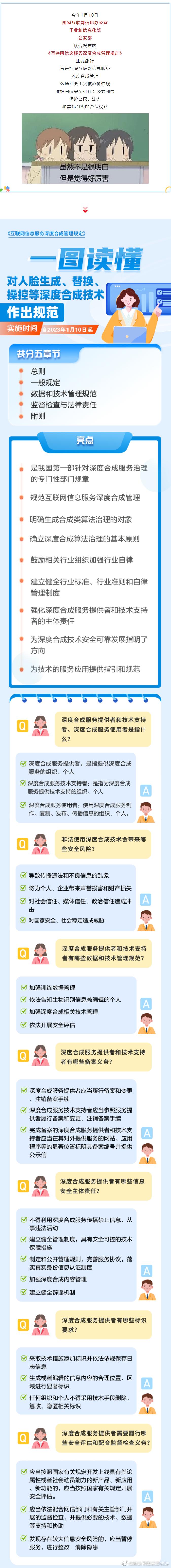 一图读懂《互联网信息服务深度合成管理规定》