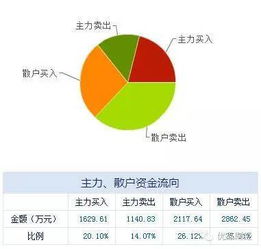 盘前不容错失的上市公司利好消息 09.28 互联网信息服务